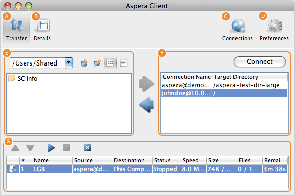 The application overview