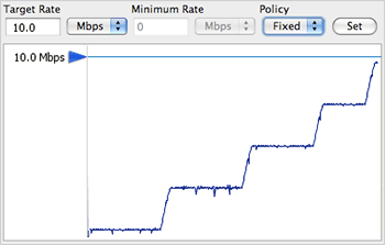 Start a transfer with fixed policy