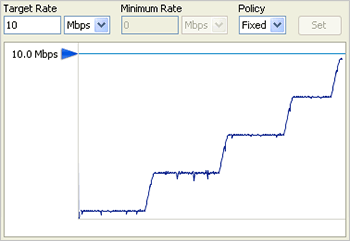 Start a transfer with fixed policy