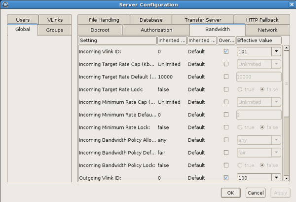 Bandwidth configuration options.
