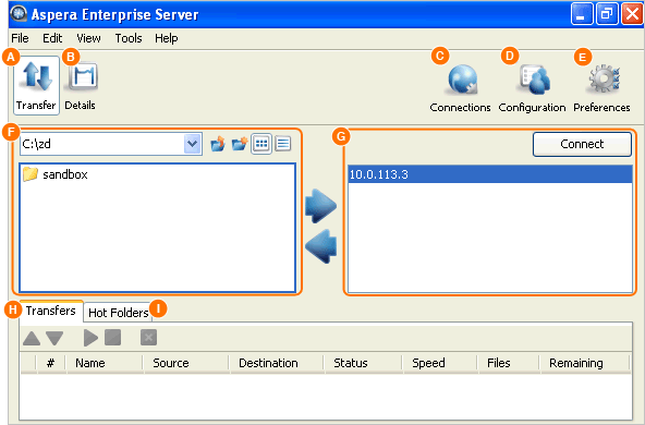 The application overview