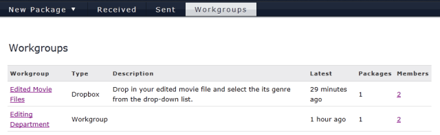 Workgroups with packages