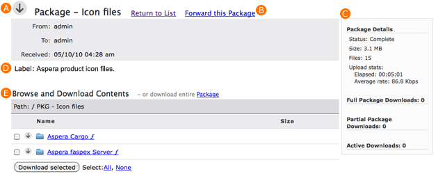 Package details