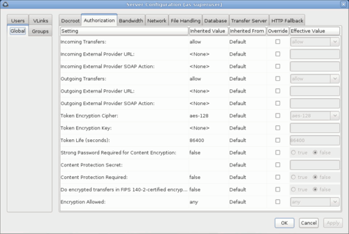 Authorization configuration options.
