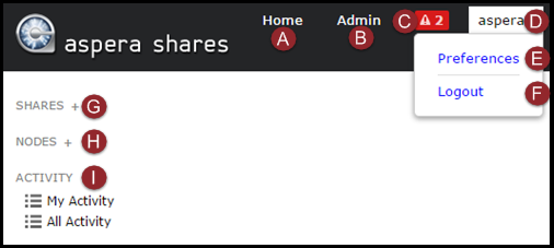 the Admin home page in the Shares web app