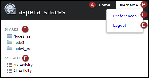 the user home page in the Shares web app