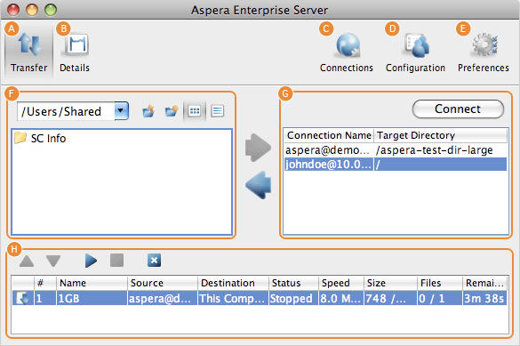The application overview