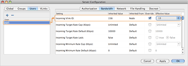 Assign a Vlink to a user