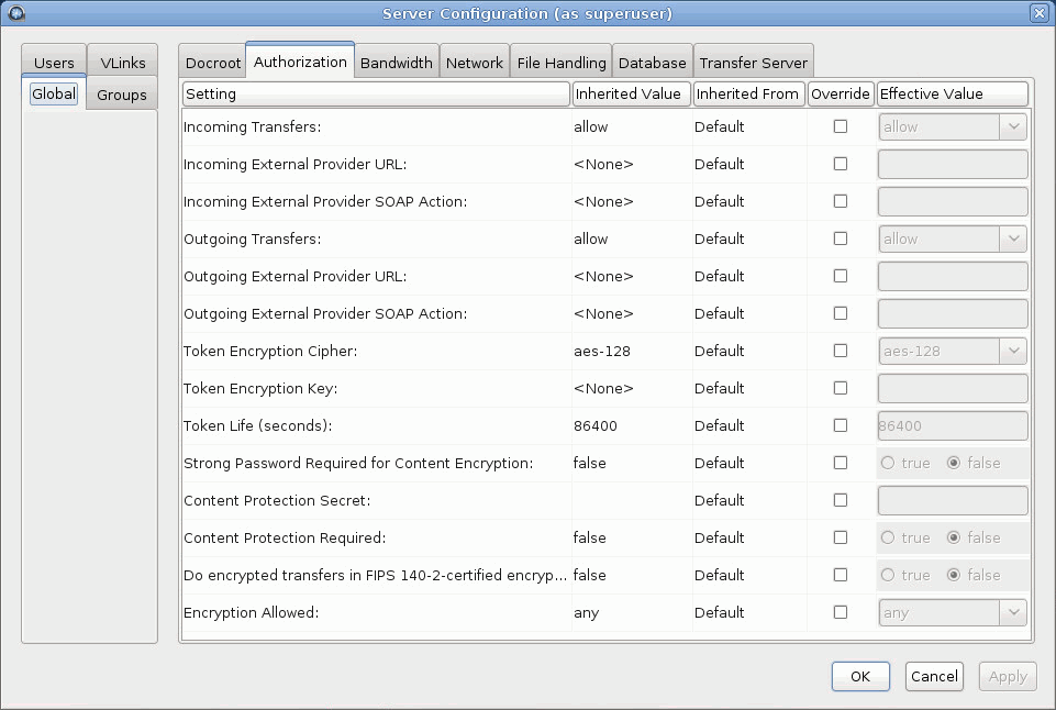 Authorization configuration options.