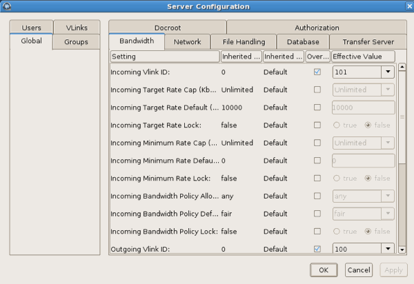 Bandwidth configuration options.