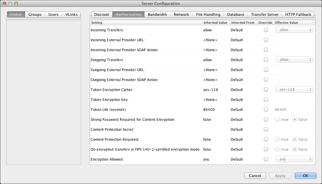 Authorization configuration options.