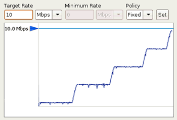 Start a transfer with fixed policy