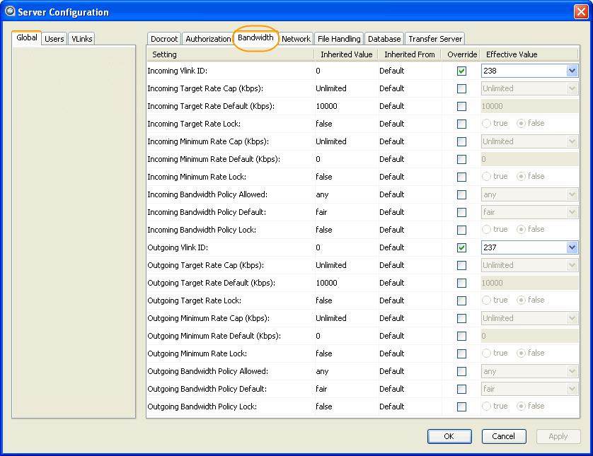 Bandwidth configuration options.