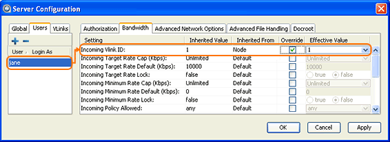 Assign a Vlink to a user